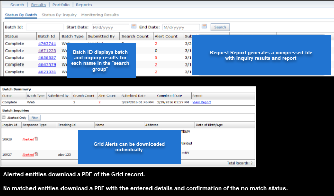 Grid Results Status By Batch