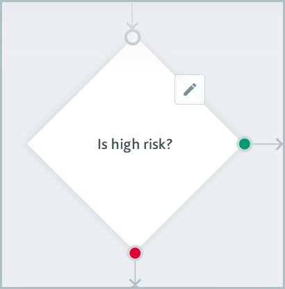 Branch element in an application flow.